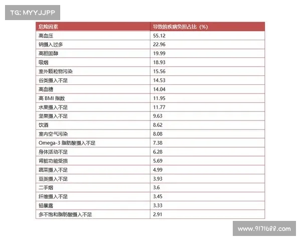 全球泳池氯超标问题频发 世锦赛加强水质安全管理应对挑战 全球泳池氯超标问题频发 世锦赛加强水质安全管理应对挑战
